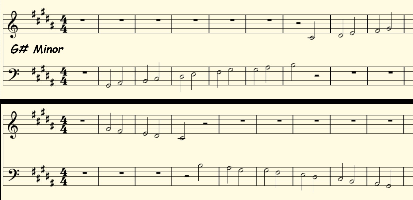 G# Minor